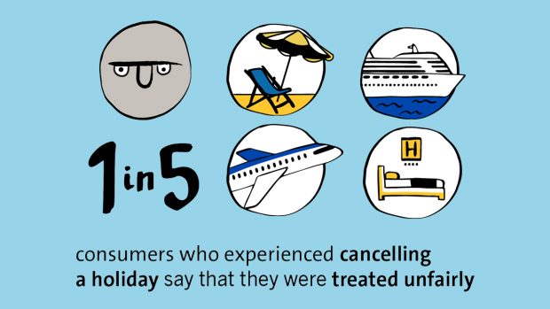1 in 5 consumers who experienced cancelling a holiday say that they were treated unfairly