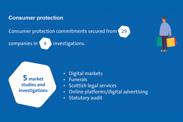 consumer protection graphic